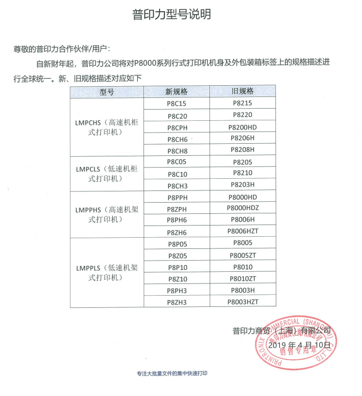 1625563245484335.png 普印力型号.PNG