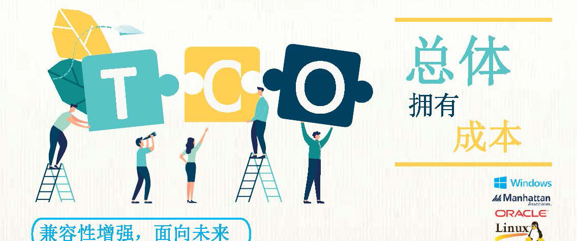 以低拥有成本为根本,持续向创新迈进 - 普印力行式打印即将升级